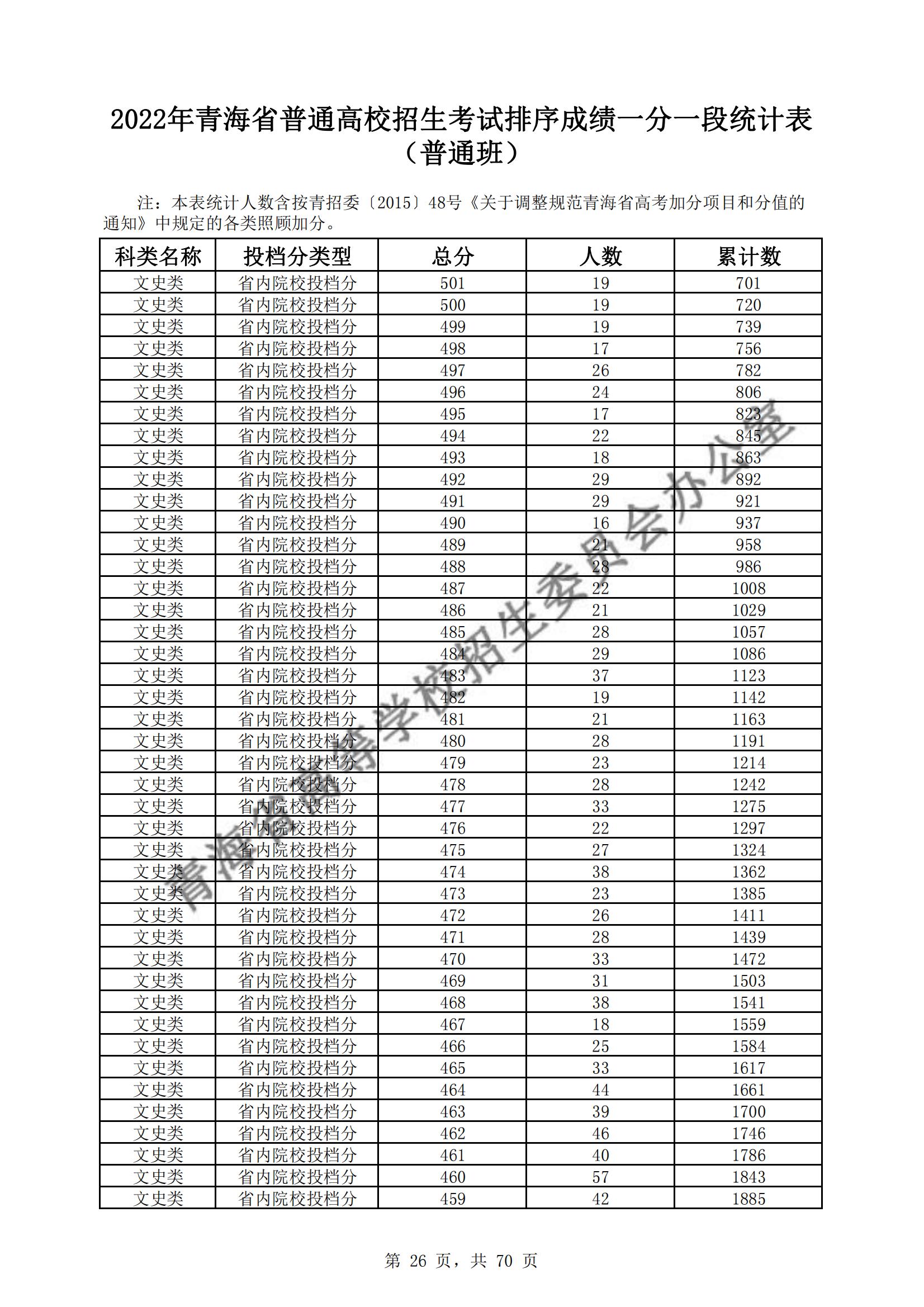 赏金app2025版角色皮肤与自定义界面