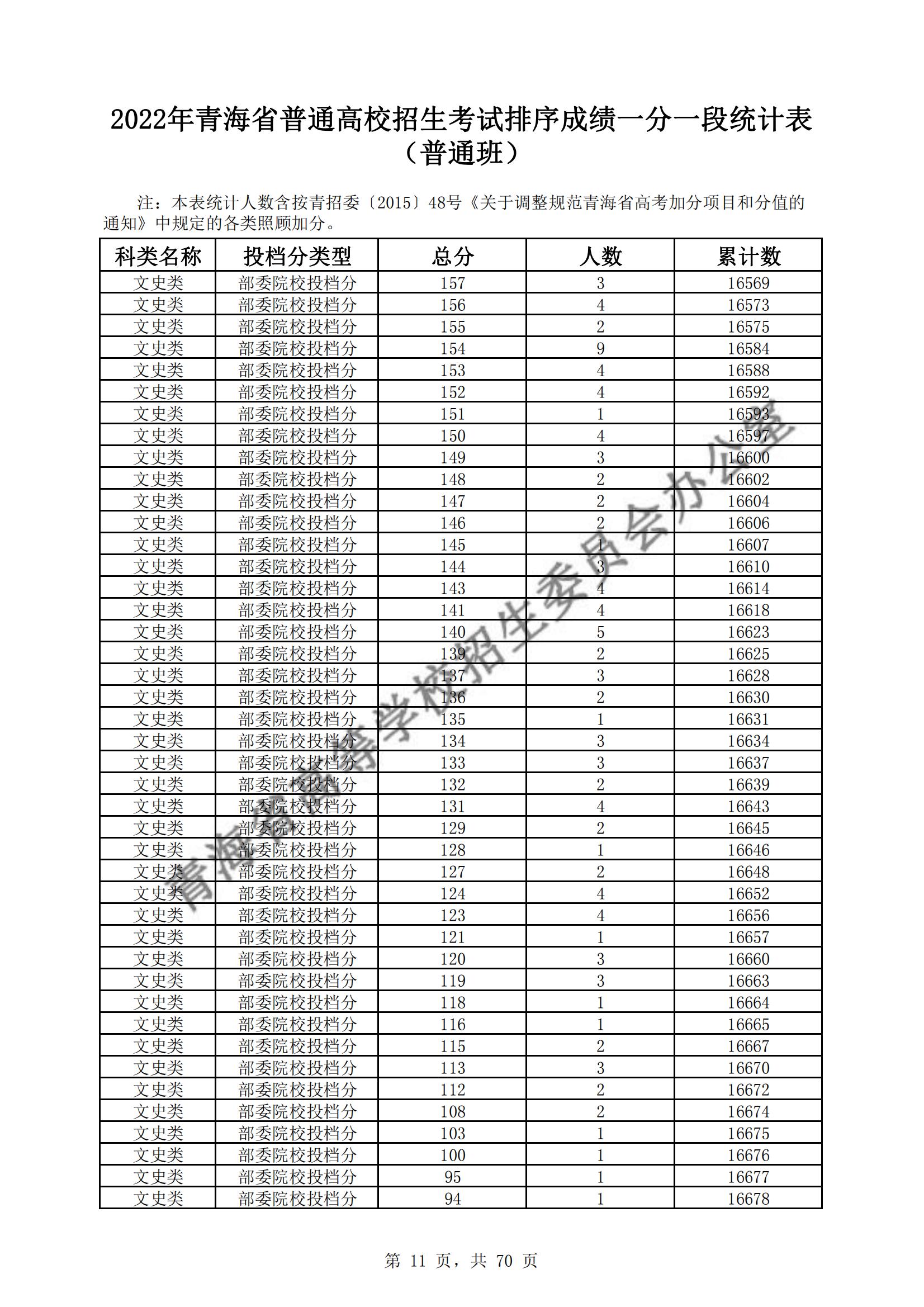 Drtools智能驱动选择工具