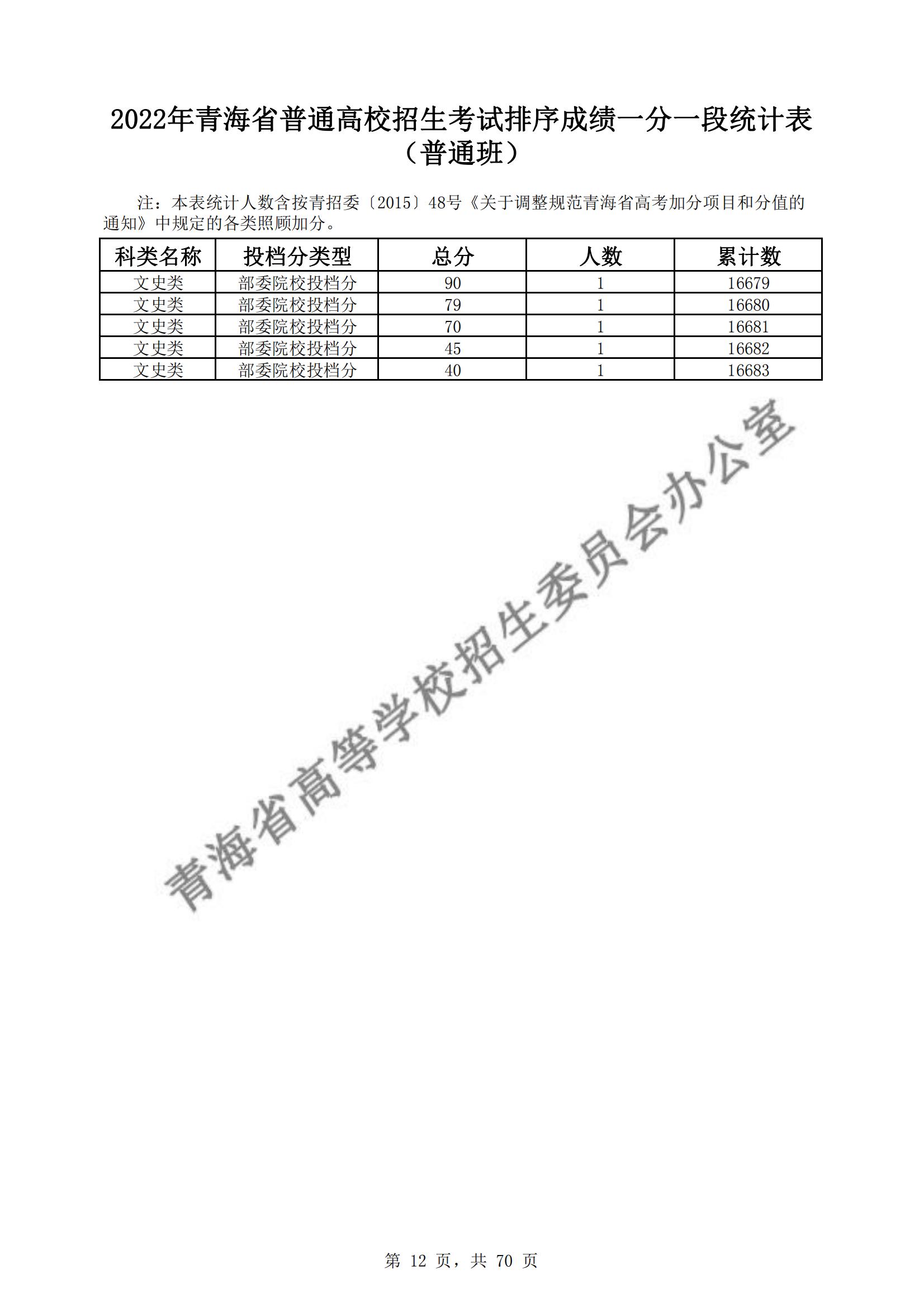 kaiyun开云app官方下载2025版合作战斗画面