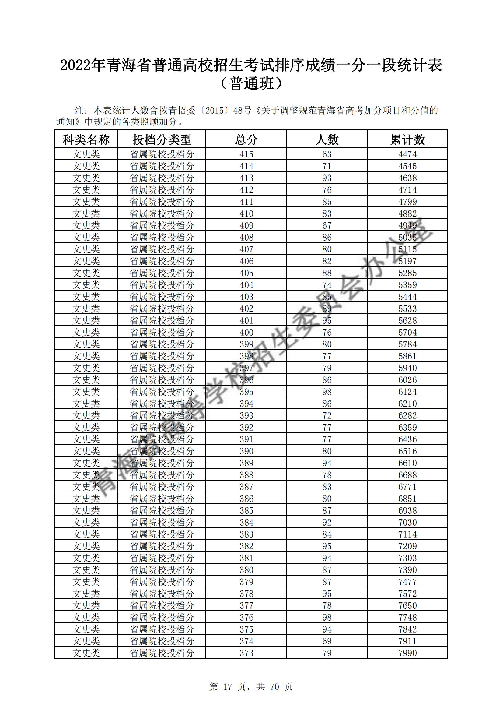av终结者2010病毒专杀工具