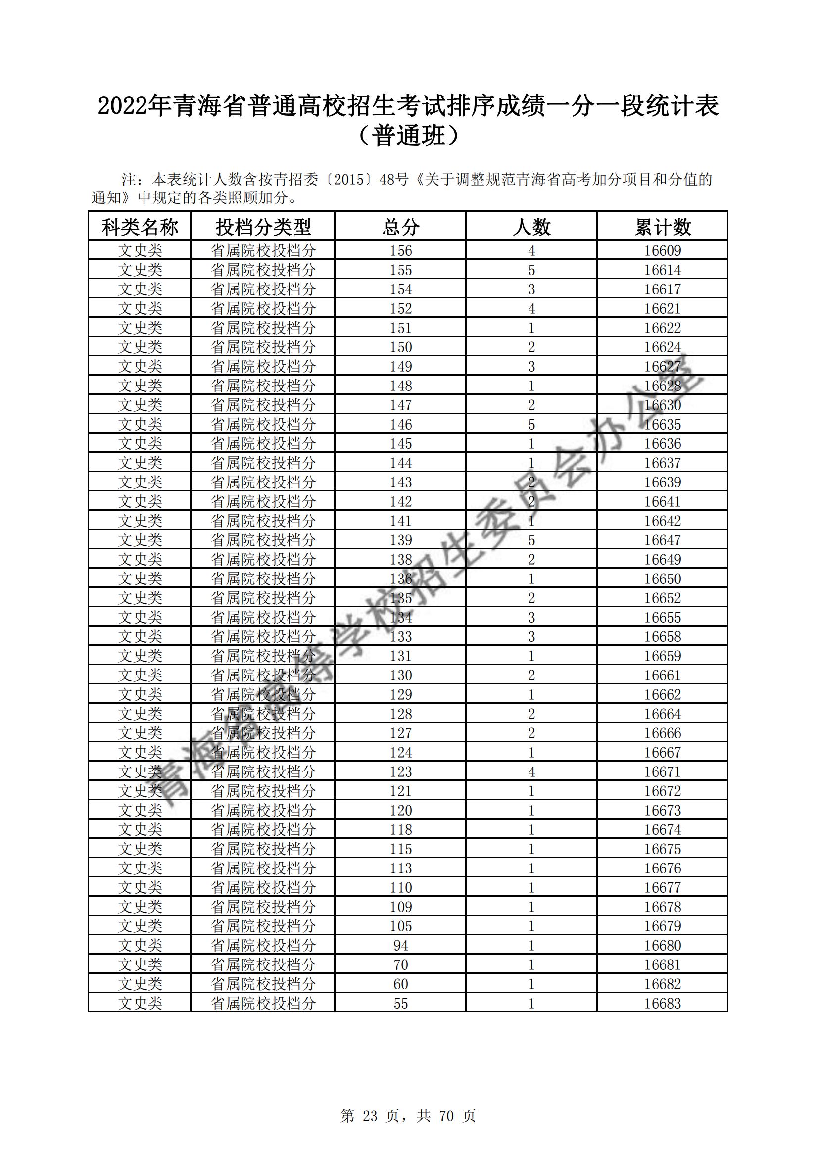 模拟遥控直升机