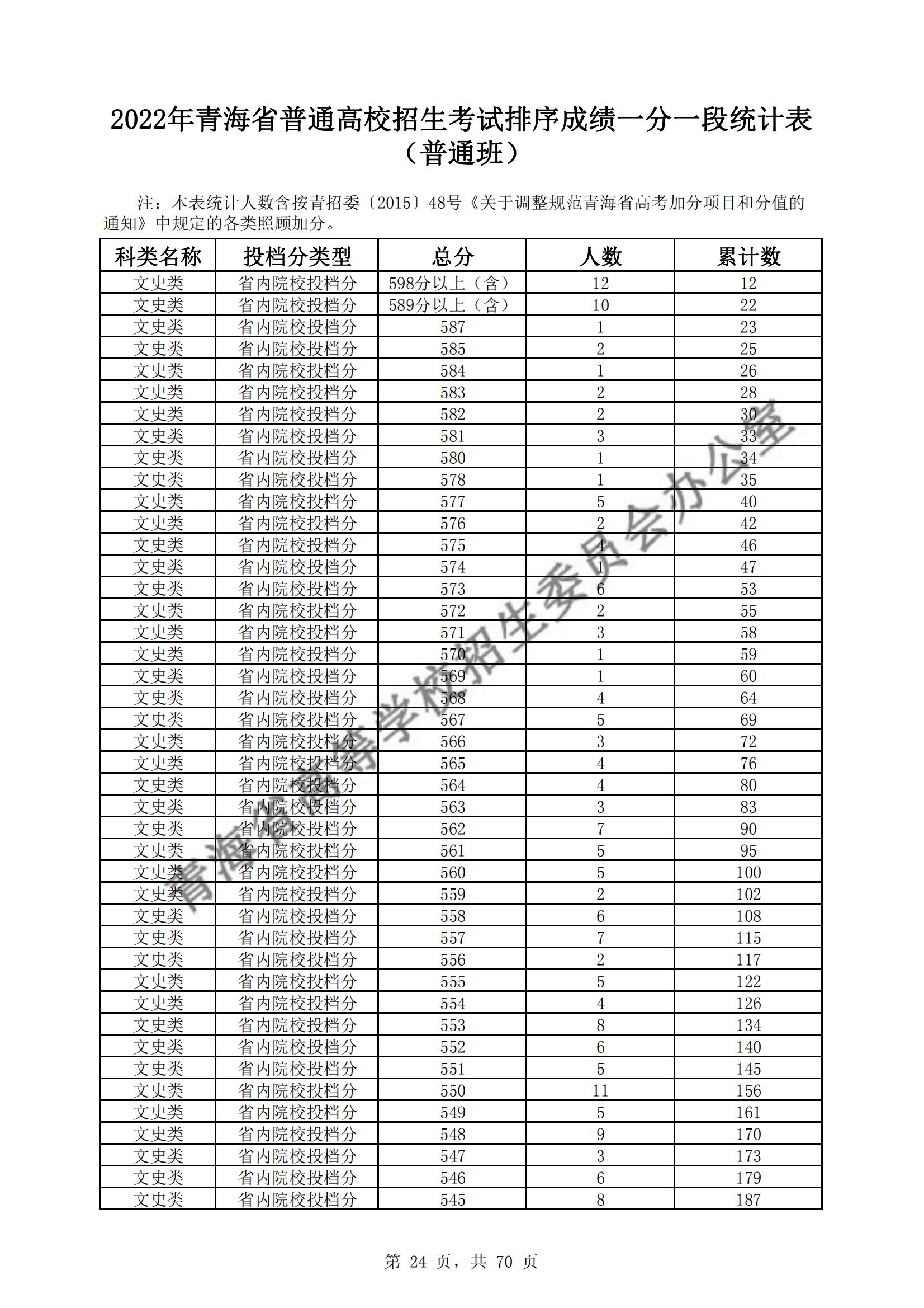 一分三快app