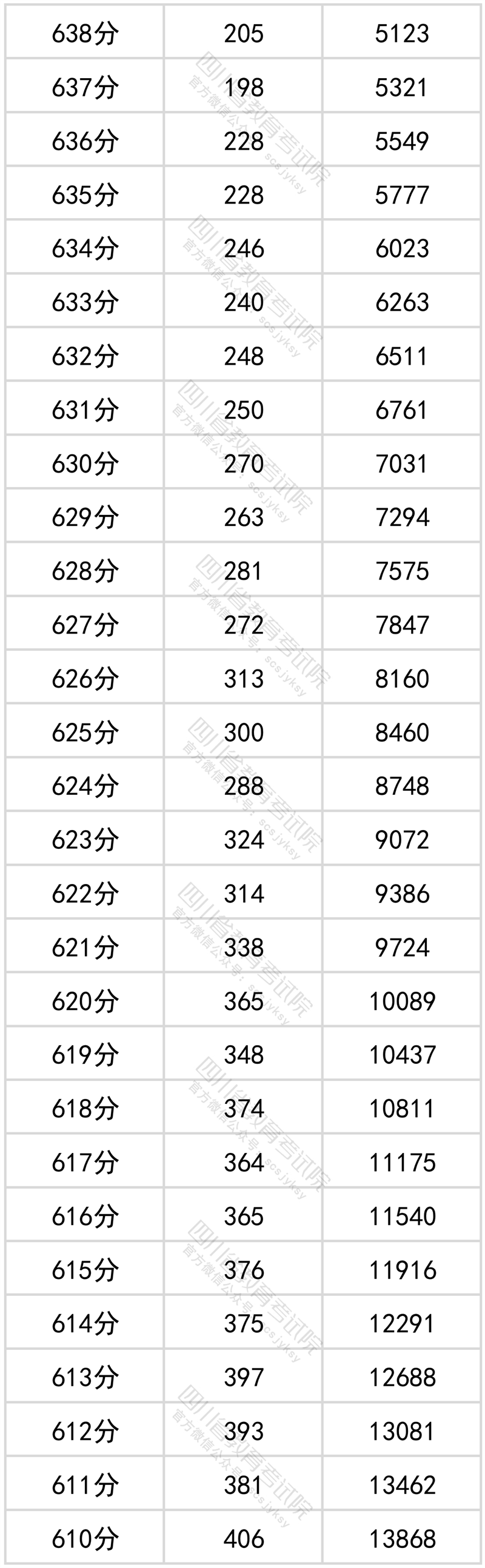 MiniAide Magic Partition Home(硬盘分区精灵)