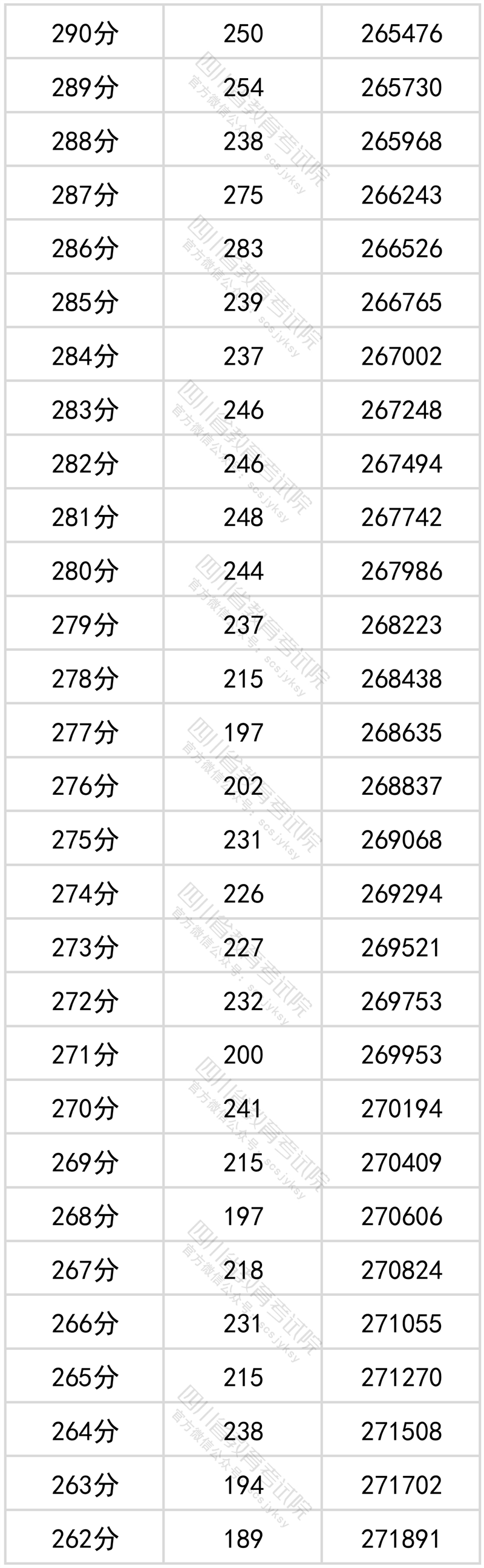 588棋牌app安卓版二维码