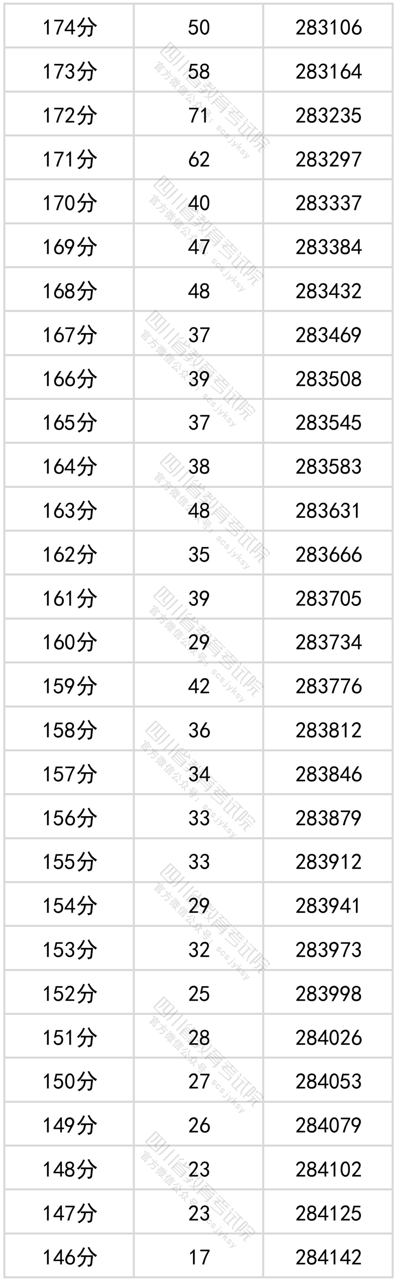 三星samsung 1666打印机驱动