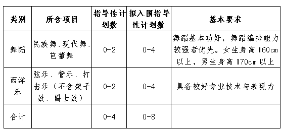 僵尸之战