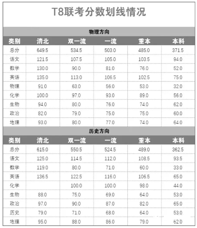 悟空app2025版新增动态天气战斗场景