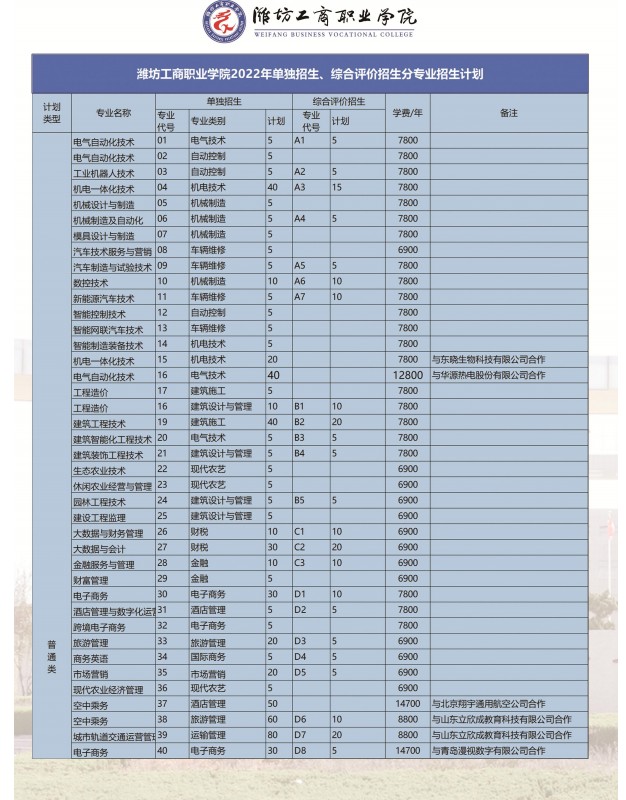 小熊洗车APP
