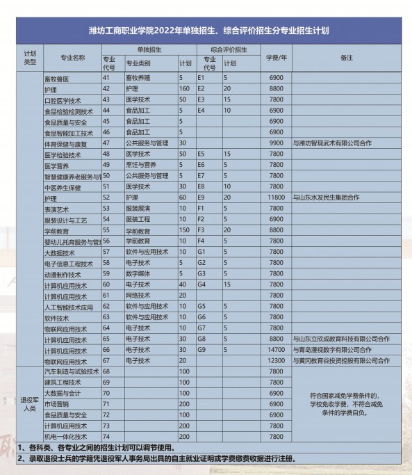 小熊洗车APP
