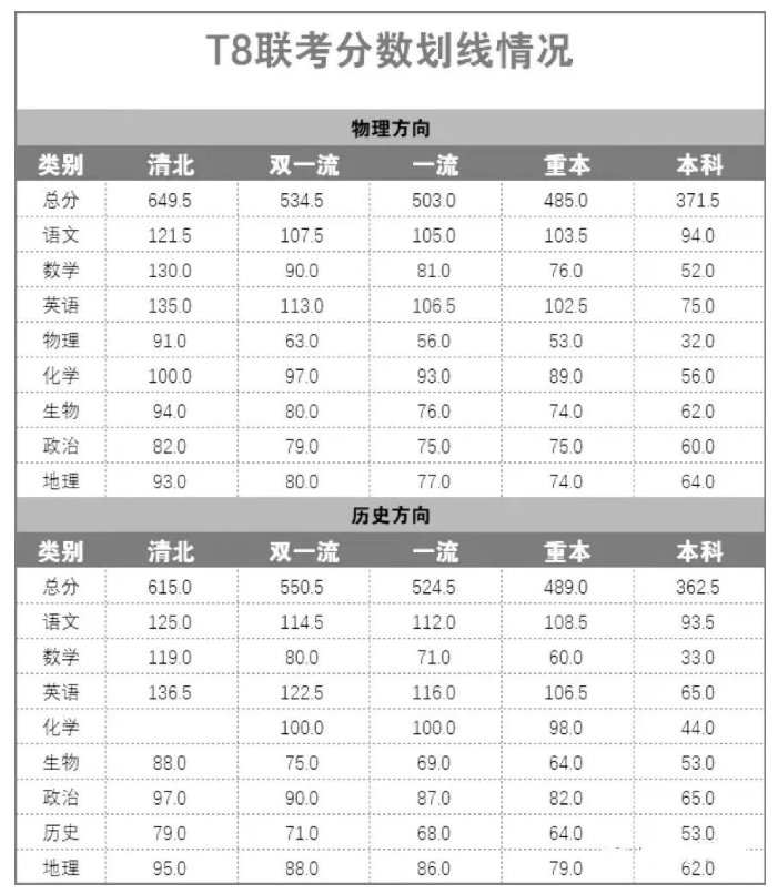 7s体育appV7.2专业版