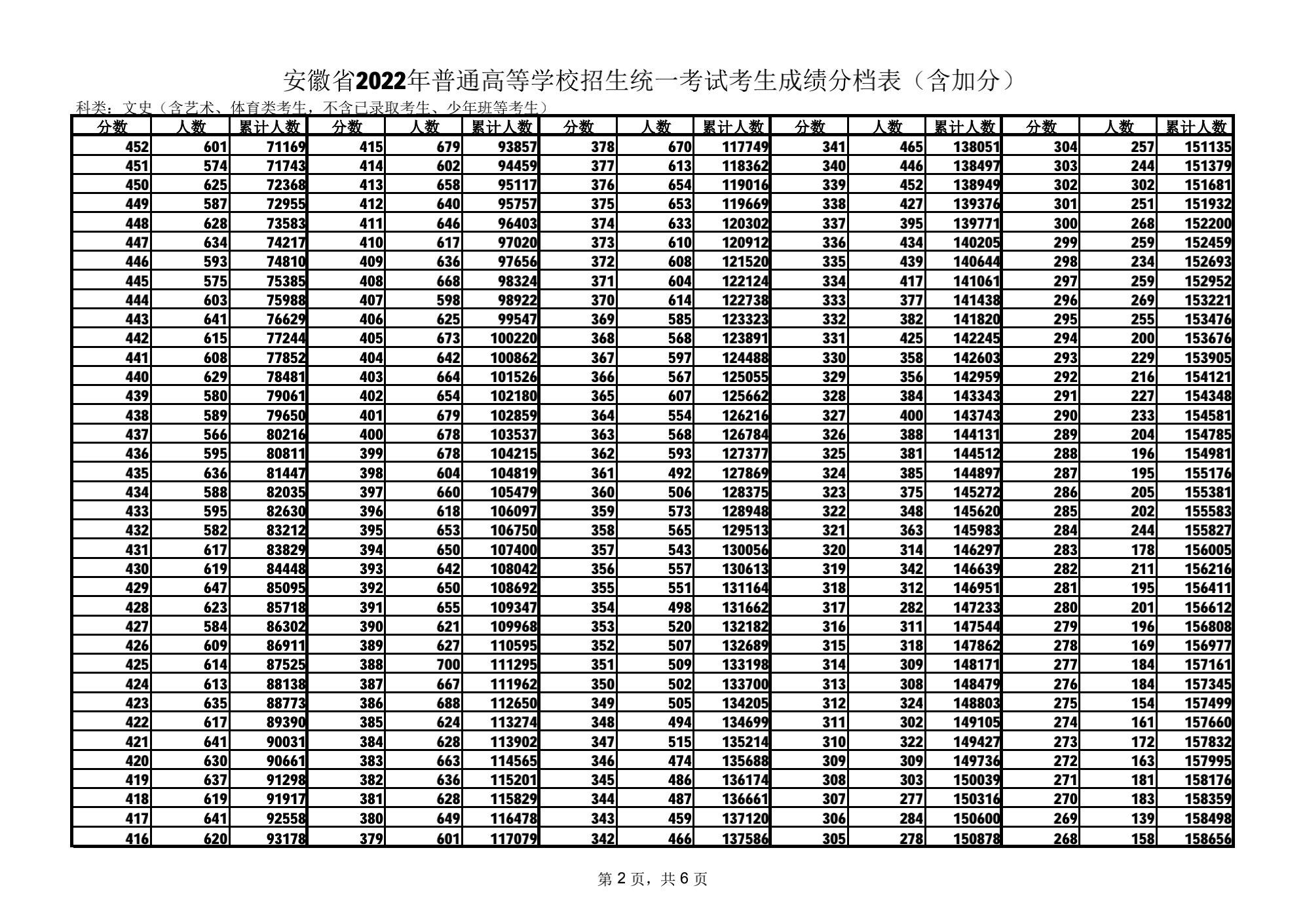 LETOU国际沙巴V3.2专业版