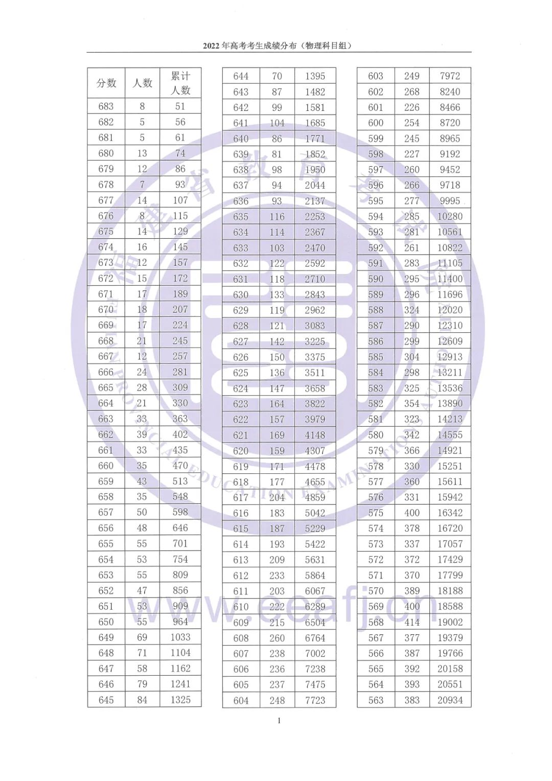 贵州药材APP