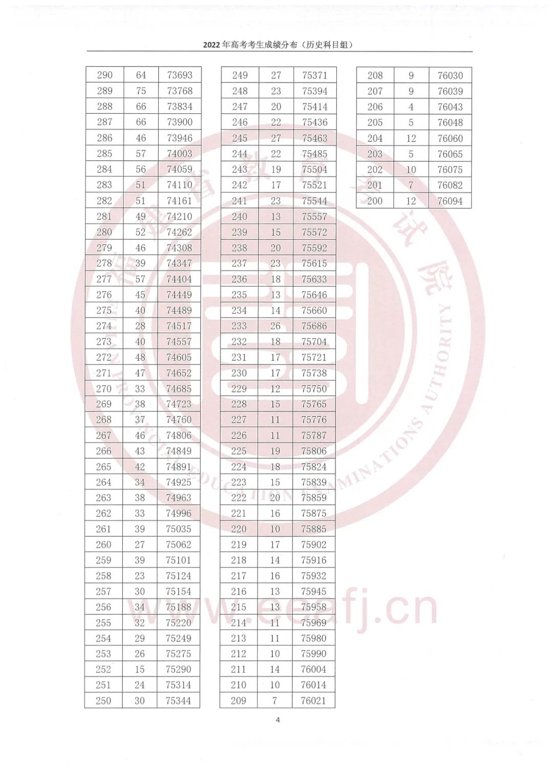 河南汽车维修平台APP