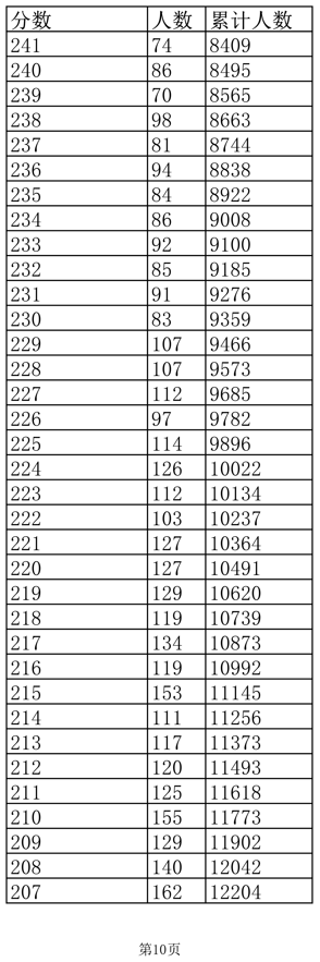 福德正彩票appV6.5专业版