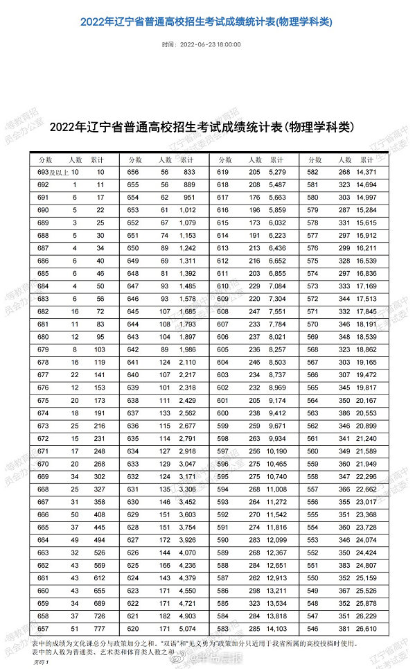 588棋牌appV4.7专业版