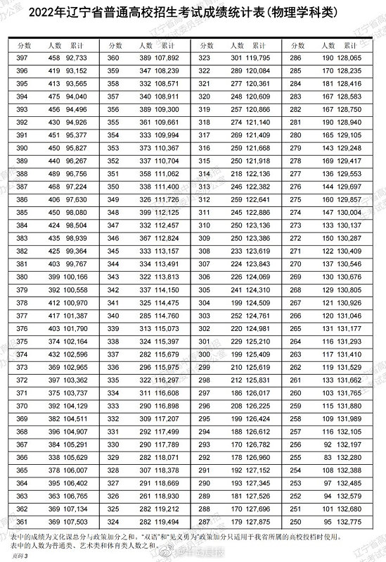 Netgear网件WN111 v2 USB无线网卡驱动