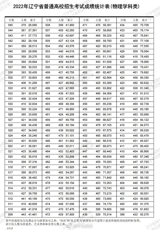 6T SPORTS网页版入口V8.3专业版