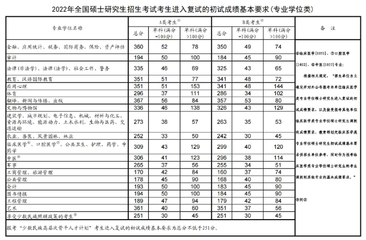 云开体育官网登录入口