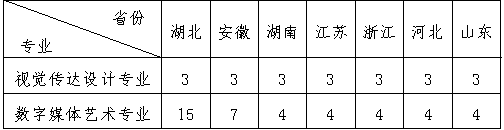 亚虎888