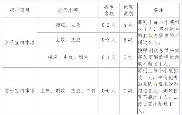 burn4free修改版(光盘刻录软件)