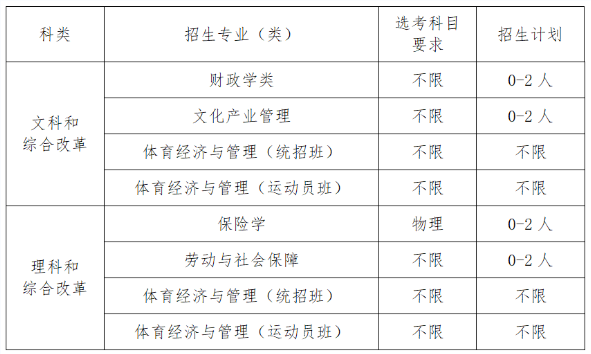 6686体育APP下载V1.4专业版