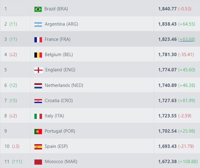 休闲中世纪小镇