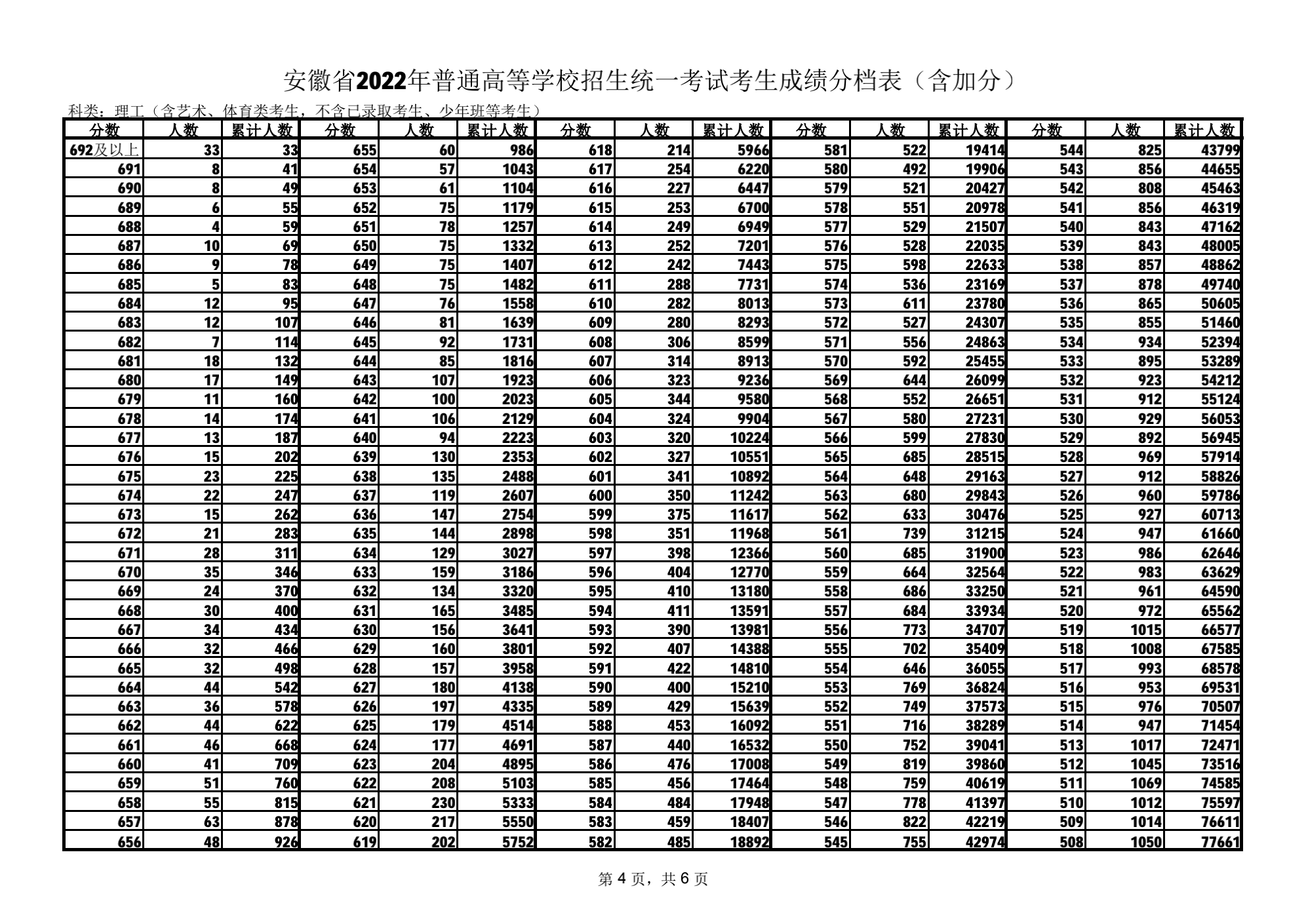 新浪爱彩官网V3.4专业版