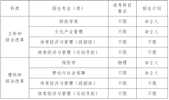 迷你简双线体字体