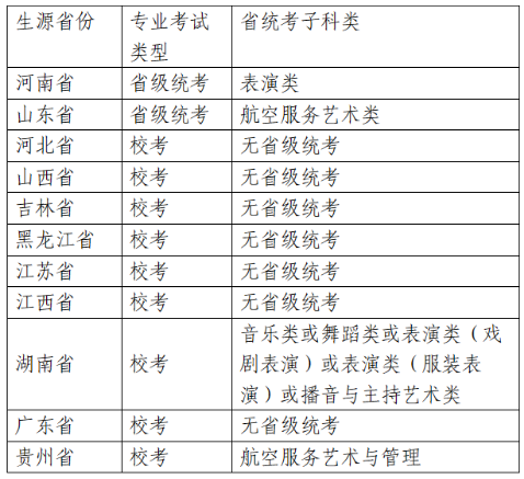 天天来塔防修改器辅助