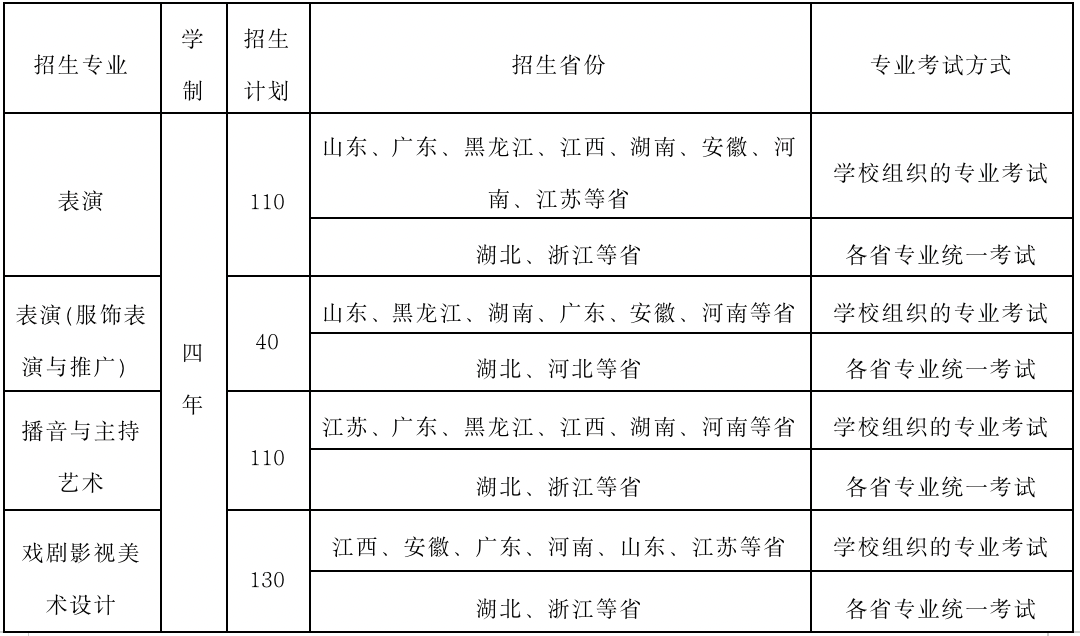 sa口令清除工具