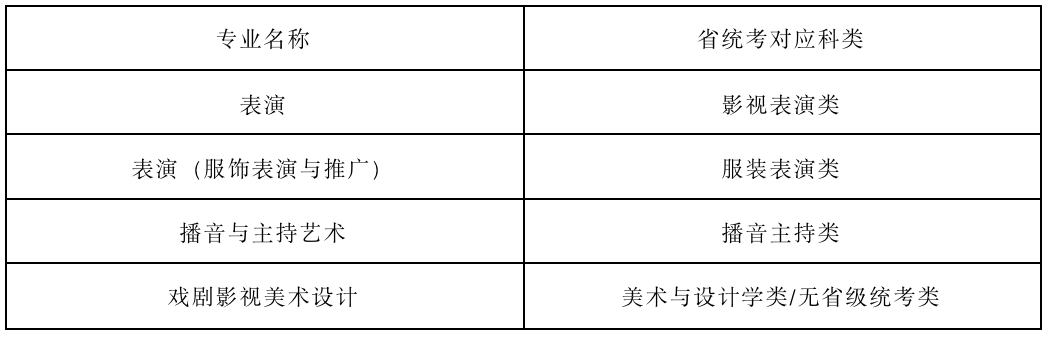 v体育appV3.3专业版