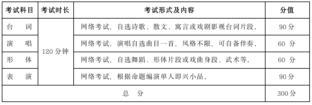 贵州药材APP