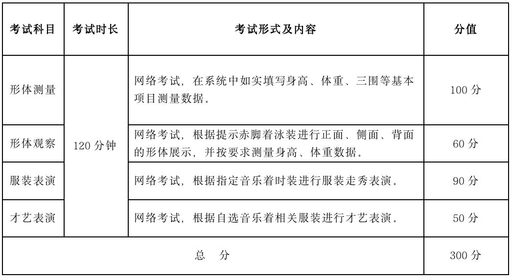 贵州药材APP