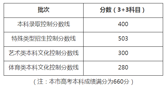 贵州药材APP