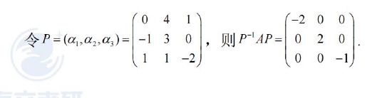 贵州药材APP