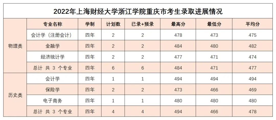 酷我K歌