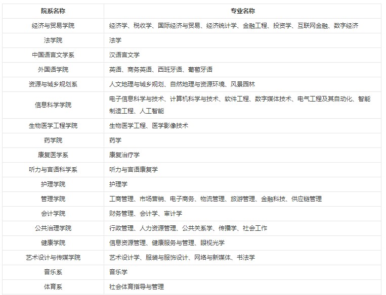 黑马会计考试题库
