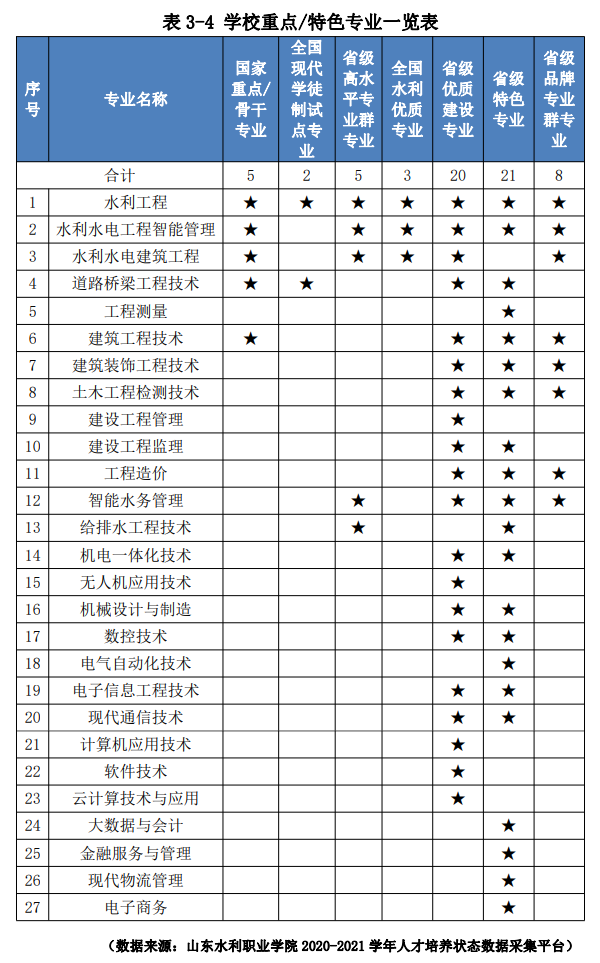 eman安卓版