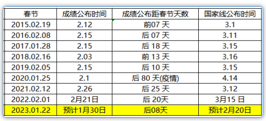 pg赏金女王app