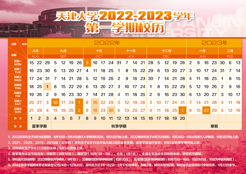 wampserver32位中文版