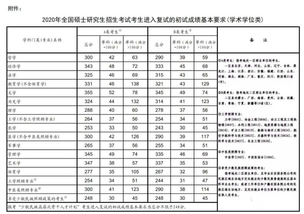 开yun体育app网页版登录入口