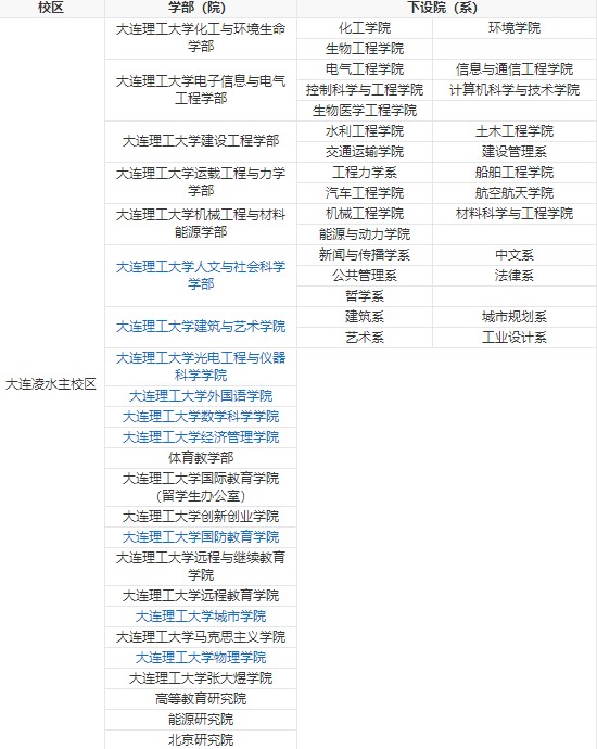 开云app官方体育app 2025最新版 团队合作战斗画面