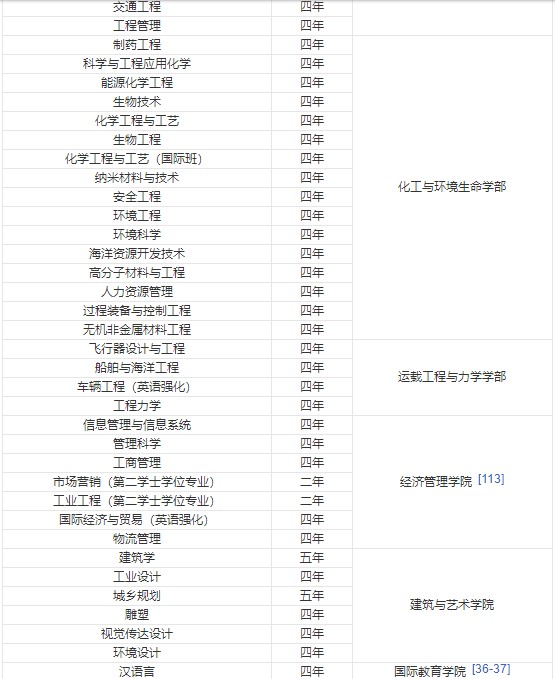 PDFTools(PDF转换工具)