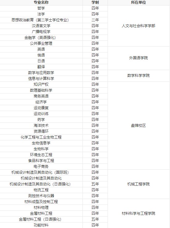 河南汽车维修平台APP
