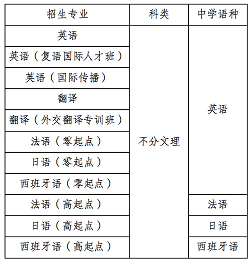 kaiyun开云app官方下载V9.4专业版