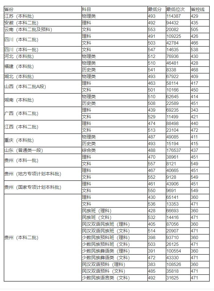 必博体育appV5.5专业版