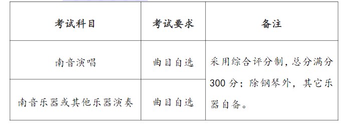 指环王冒险卡牌游戏2025最新版策略选择与剧情分支界面
