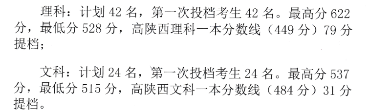 贵州药材APP