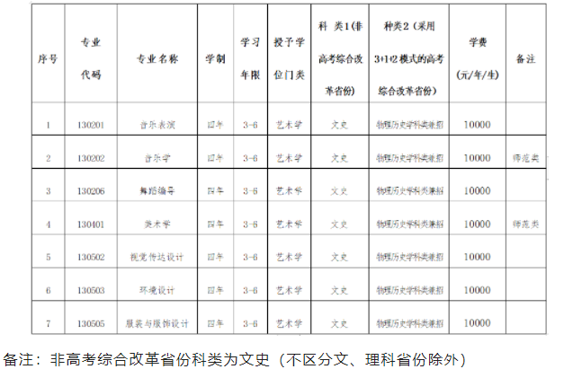 河南汽车维修平台APP