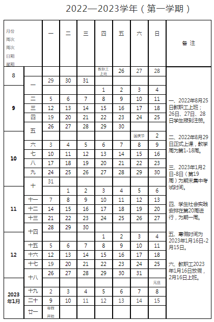 《开云app手机登录入口》2025最新版基地建设场景